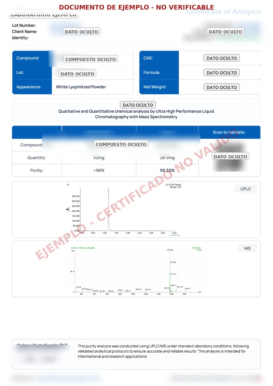 Primera página de un certificado de análisis real, anonimizado